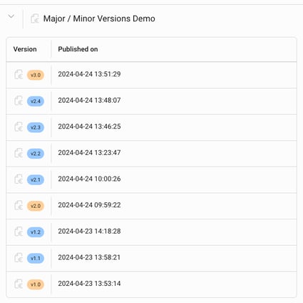 Major/Minor workflow versions